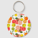Search for edibility key rings Edible