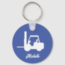Search for forklift key rings Industrial