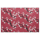 Search for skull fabric Floral