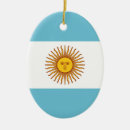Search for argentina flag of christmas decor Buenos aires