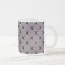 Search for radiate mugs Radioactive