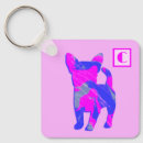 Search for chihuahua dog key rings Chihuahuas