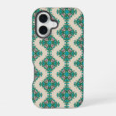Search for teal pink iphone cases Pattern