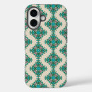 Search for teal and pink iphone cases Pattern