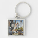 Search for armoured key rings School