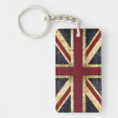 Search for brits key rings Britain