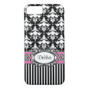 Search for 50s iphone cases Chic