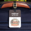 Search for travel accessories Cartoon