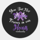 Search for loved one memory stickers Anti drugs