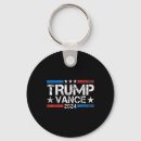 Search for coverage key rings Maga