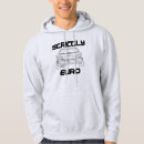 Search for bmw hoodies Euro