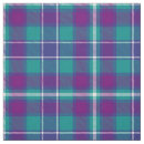 Search for green and blue tartan fabric Pattern