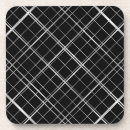 Search for steel metal coasters Industrial