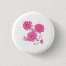 Search for arts and crafts badges Sewing