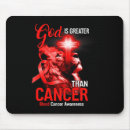 Search for lion mouse mats Christian