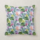 Search for exotic cushions Cacti