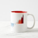 Search for warming mugs Climate