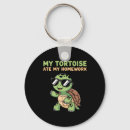 Search for mental health key rings Suicide chat
