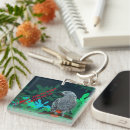 Search for african grey key rings Parrots
