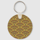 Search for clockwork key rings Fantasy