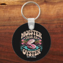 Search for inappropriate key rings Adult