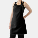 Search for explorer aprons Vintage