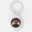 Search for english springer spaniel key rings Cute