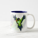 Search for nanday Parrot