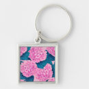 Search for blue hydrangea key rings Botanical