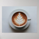 Search for foam art Latte