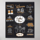 Search for cafe menus Coffee