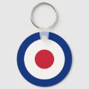 Search for mod key rings Target