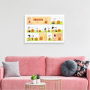 Search for jack o lantern canvas prints Peanuts