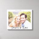 Search for in loving memory canvas prints Anniversary