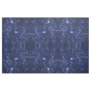 Search for galaxy fabric Blue