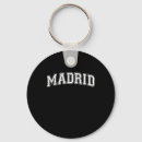 Search for capital cities key rings Skyline