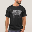 Search for beef cuts tshirts Funny