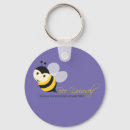 Search for be yourself key rings Quotes