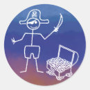 Search for treasure chest stickers Cute