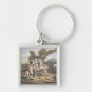 Search for 1809 key rings After