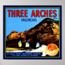 Search for arch posters Fruit