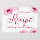 Search for recipe invitations White
