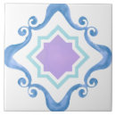 Search for italian tiles Moroccan