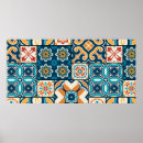 Search for azulejos portugal posters Portuguese