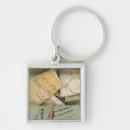 Search for covers square key rings Inside