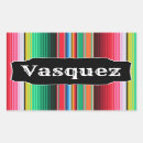 Search for serape stickers Fiesta