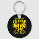 Search for proud of you key rings Freedom