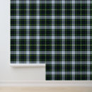 Search for tartan art Clan