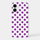 Search for retro 50s iphone cases Polka dots