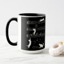 Search for party cat mugs Black and white